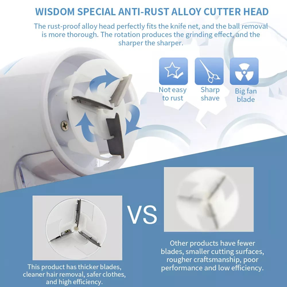 Fabric Lint Remover